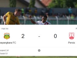 Bhayangkara FC Menang 2-0 atas Persis Solo — Spasojevic dan Sadat Bawa Tiga Poin
