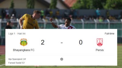 Bhayangkara FC Menang 2-0 atas Persis Solo — Spasojevic dan Sadat Bawa Tiga Poin