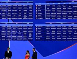 Undian Liga Champions 2025/26: Siapa Dapat Grup Ringan, Siapa yang Tercekik Jadwal Berat?