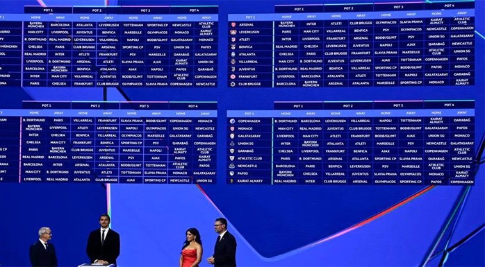 Liga Champions