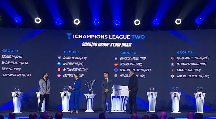 Selangor FC di Grup G Liga Champions Asia 2