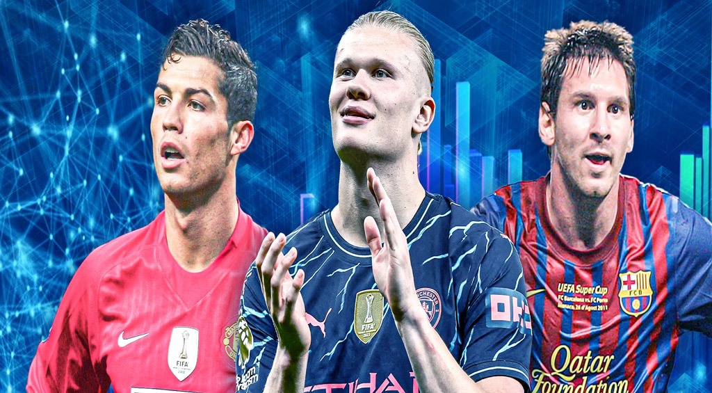 7 Pencetak Gol Internasional Terproduktif Sejak 2020
