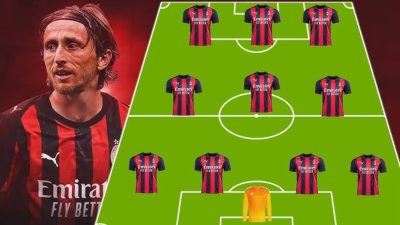 AC Milan Paling Minim Rotasi Musim Ini: Angka-angka Mencolok dan Respons Allegri