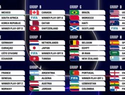 Jadwal Lengkap Piala Dunia 2026: Persiapan Begadang bagi Pecinta Bola Indonesia